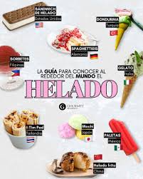Helados
